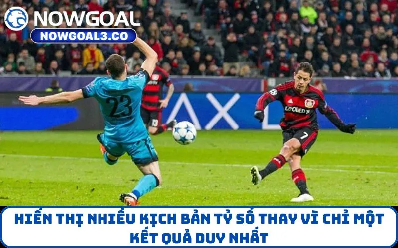 Hiển thị nhiều kịch bản tỷ số thay vì chỉ một kết quả duy nhất